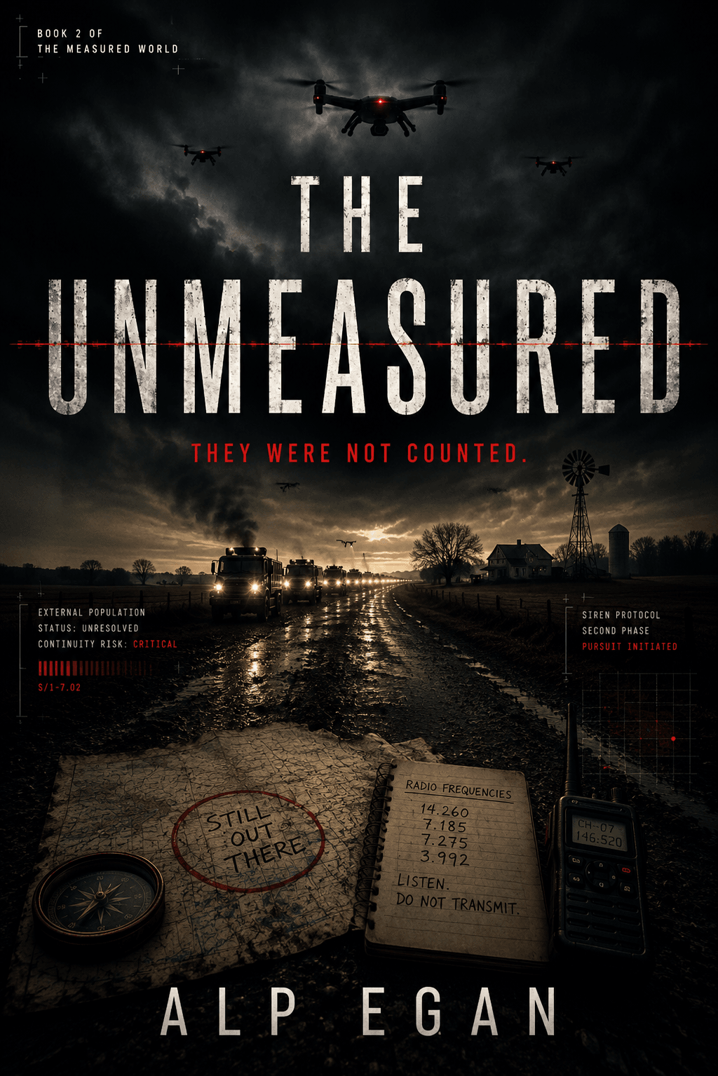 The Unmeasured — Alp Egan